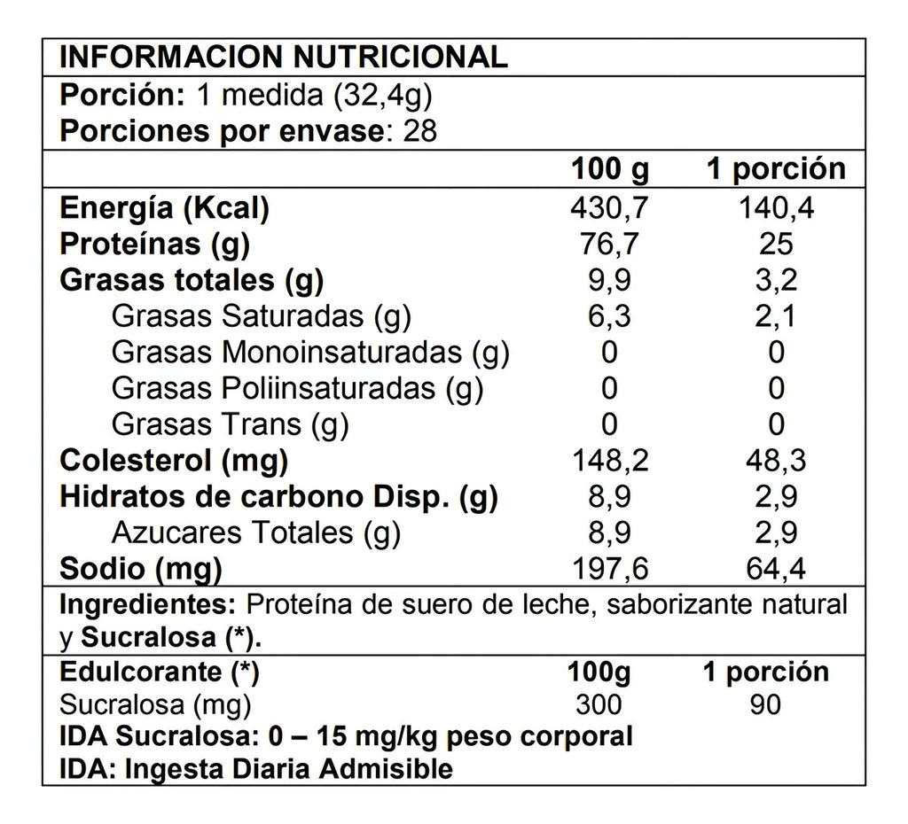 Whey Protein Sabor COOKIES & CREAM Premium Line 2 Lbs Foodtech