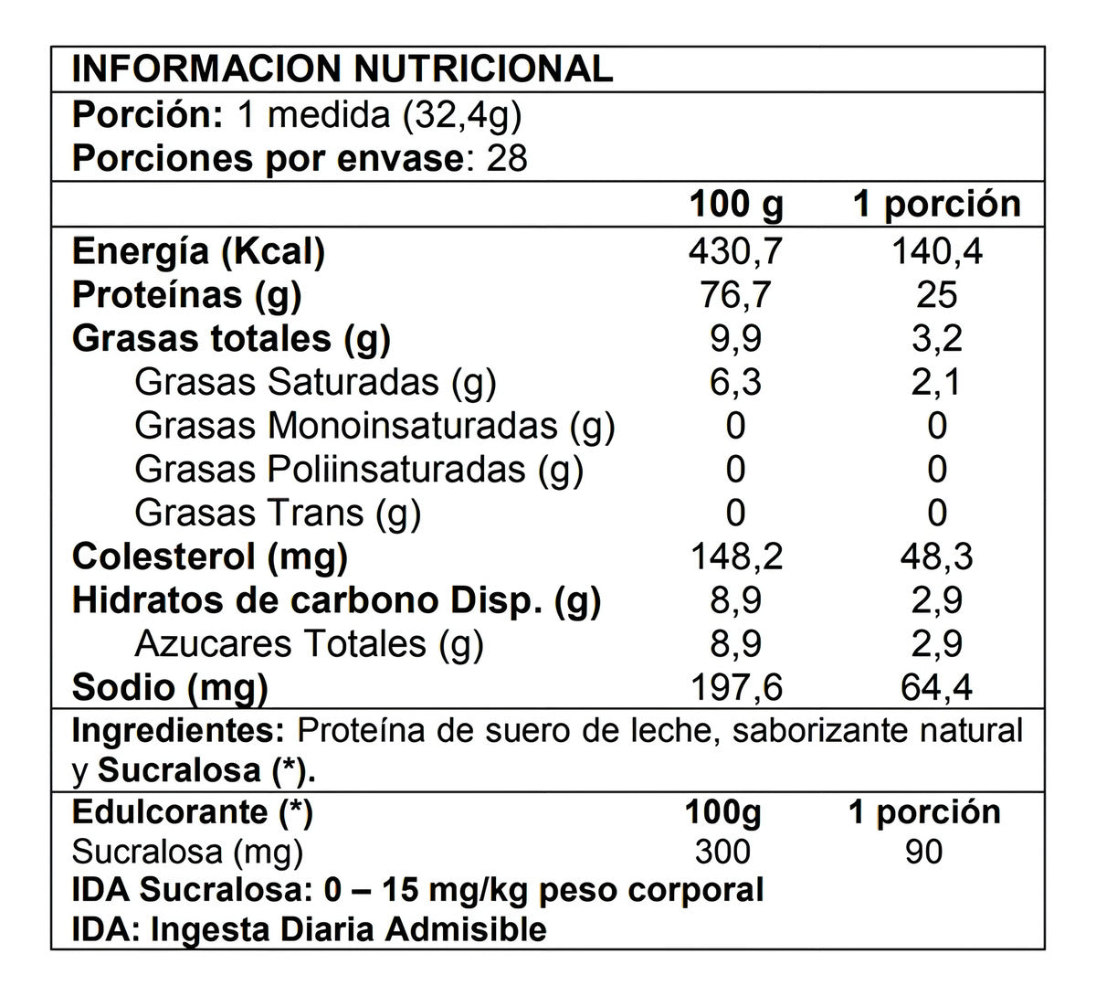 Whey Protein Sabor COOKIES & CREAM Premium Line 2 Lbs Foodtech